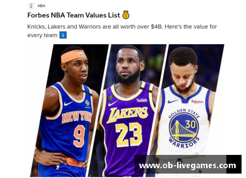 NBA球队市值排名：揭秘联盟中最具价值的篮球俱乐部