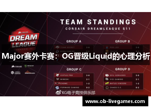 Major赛外卡赛：OG晋级Liquid的心理分析