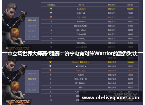 中立场世界大师赛4强赛：济宁电竞对阵Warrior的激烈对决