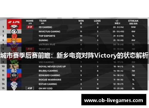 城市赛季后赛前瞻：新乡电竞对阵Victory的状态解析